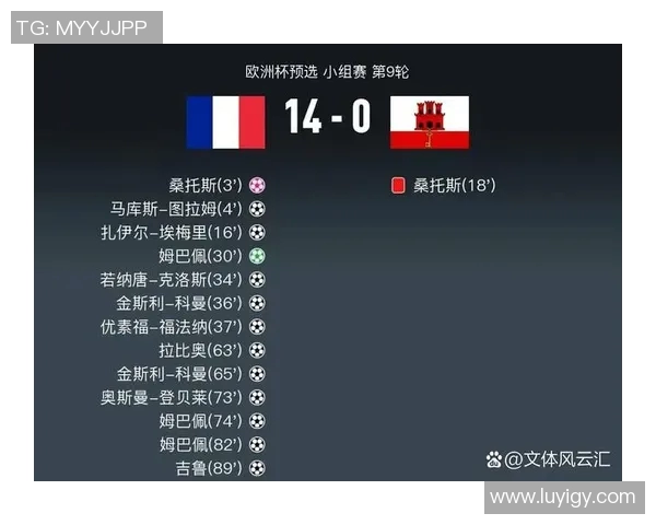 2020欧洲杯预选赛分组解析及各组球队实力对比分析